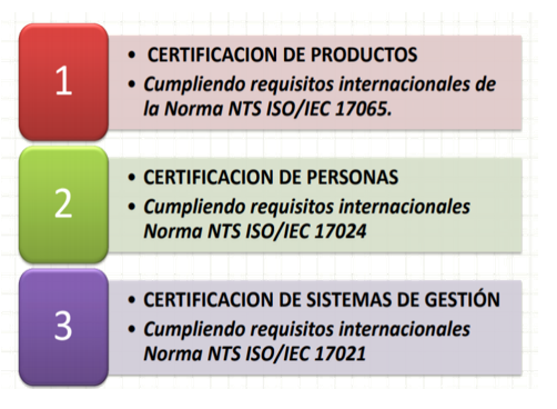 faq image