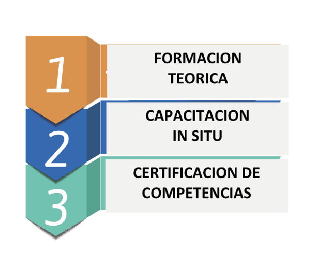 faq image